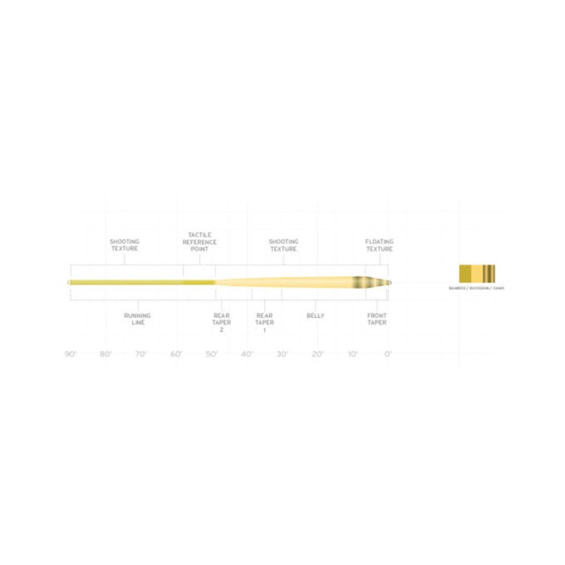 SA Amplitude Textured Infinity Salt