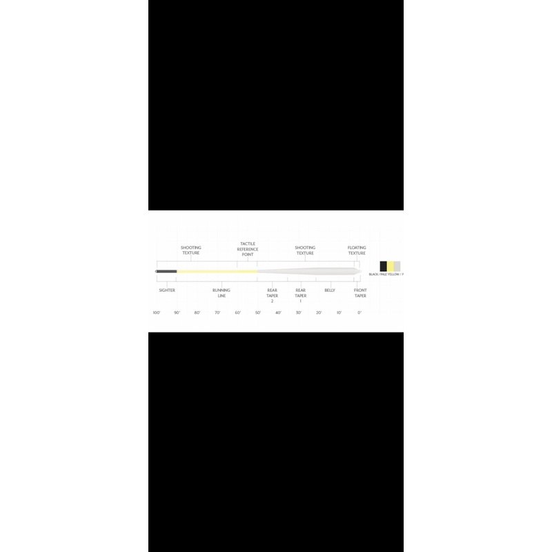 SA Amplitude Textured Bonefish Plus