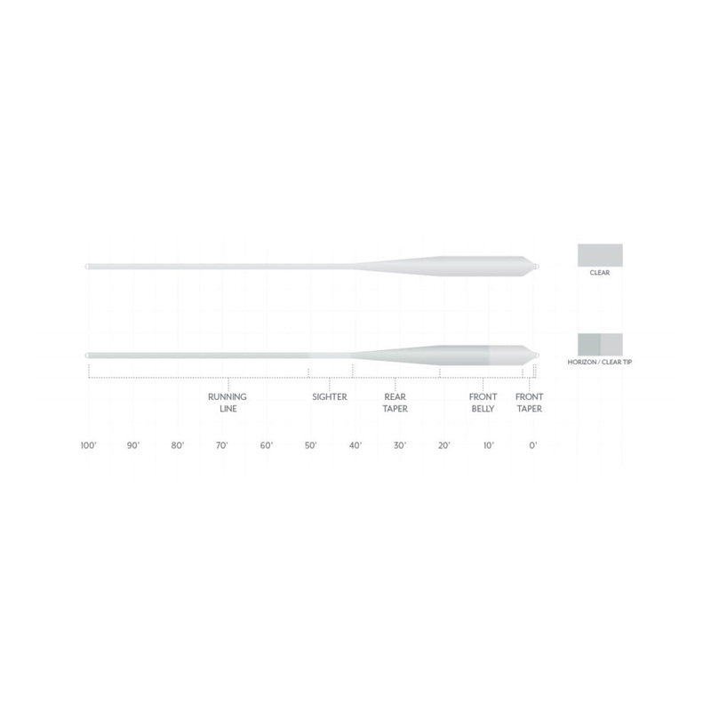 Magnitude Smooth Grand Slam 10 Clear Floating Tip