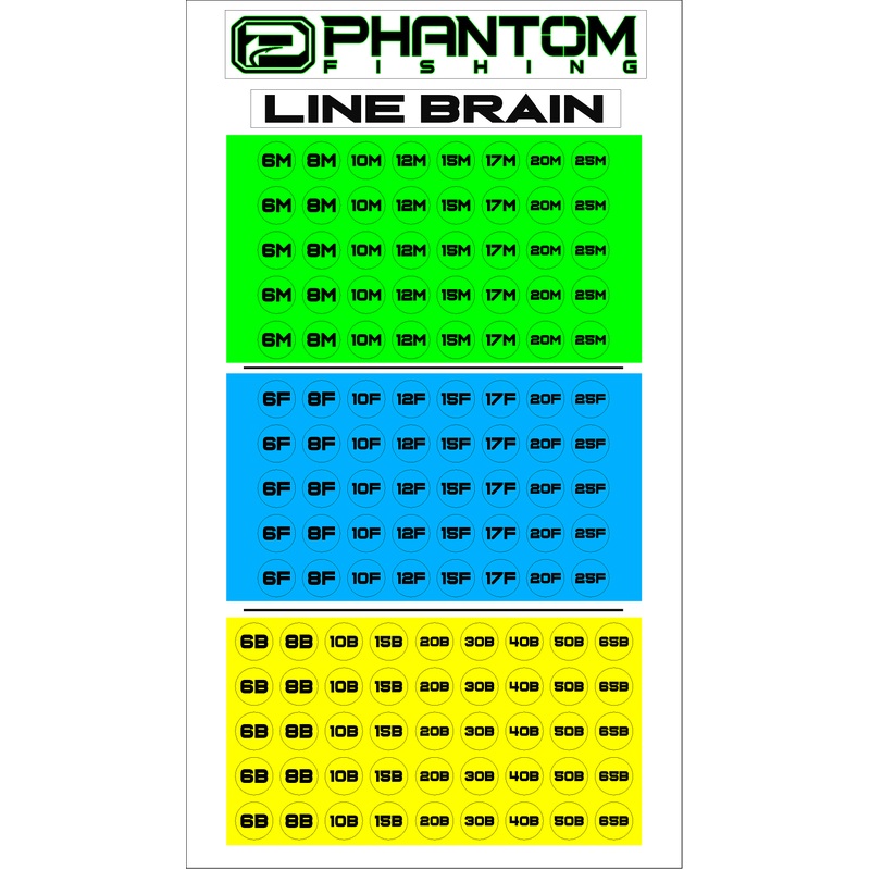 Phantom LINE BRAIN Labels